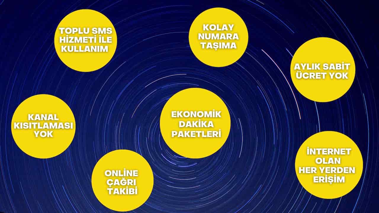 aylık sabit ücret yok.jpg