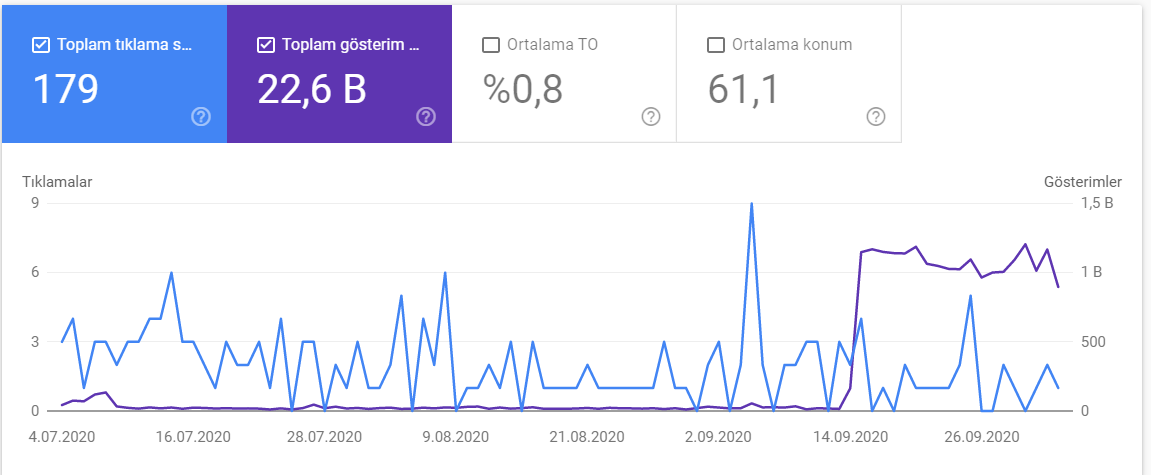 bilg.PNG
